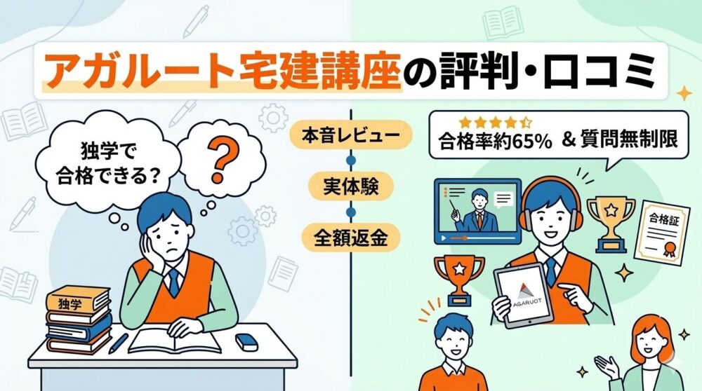 宅建・アガルート