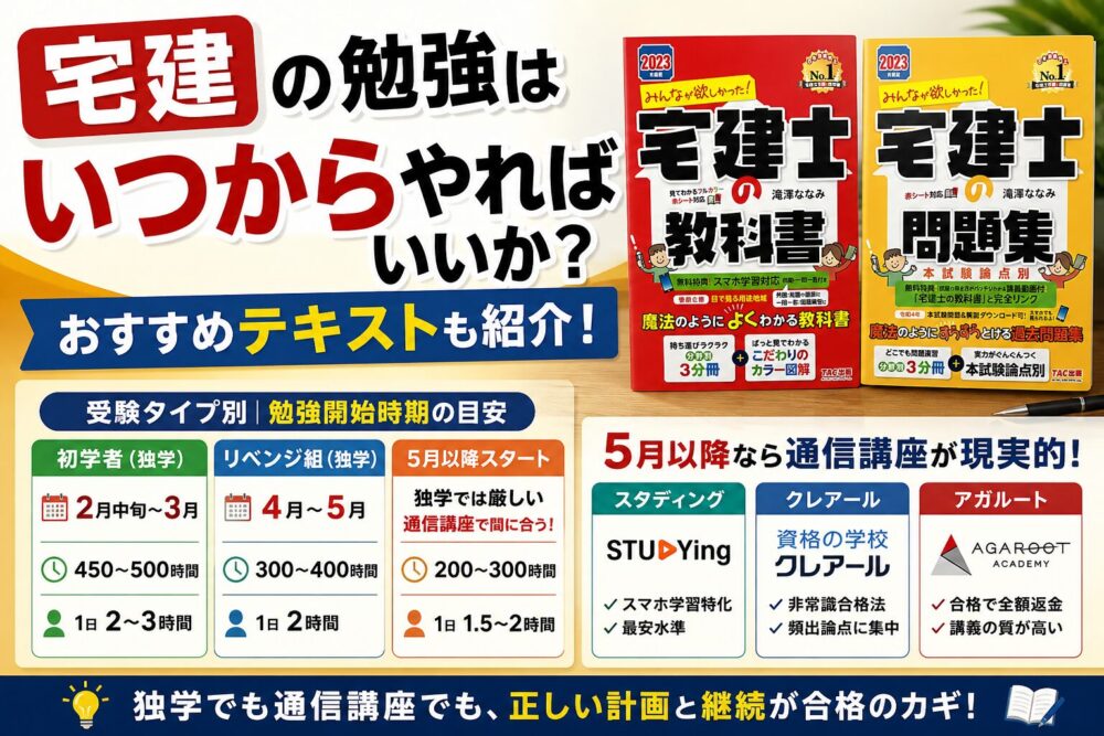 宅建はいつから勉強すればいいか？